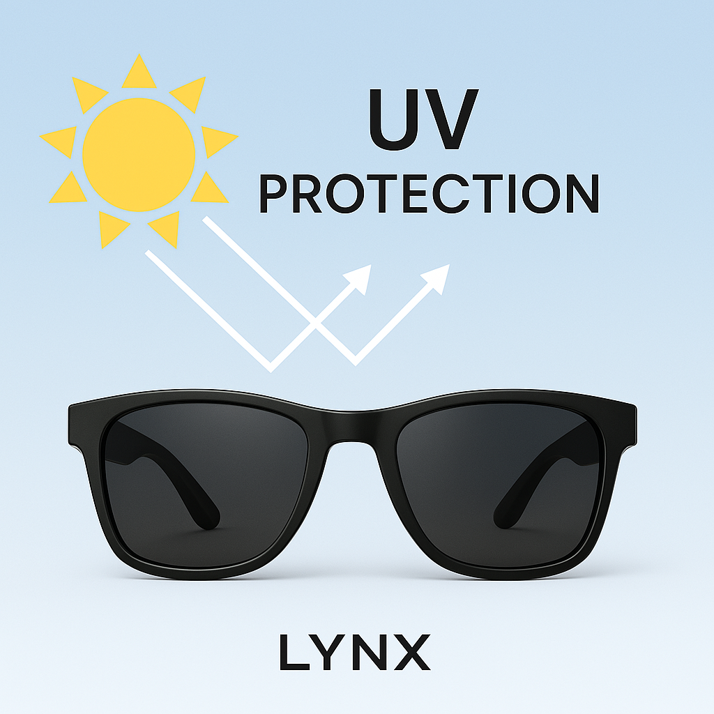 Lynx vision pro
